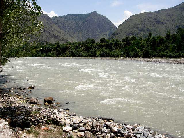 Kullu